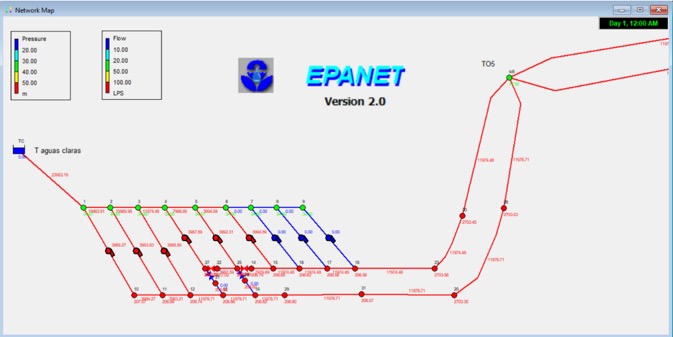 Figura 3. Simulación en EPANET de la operación normal del sistema