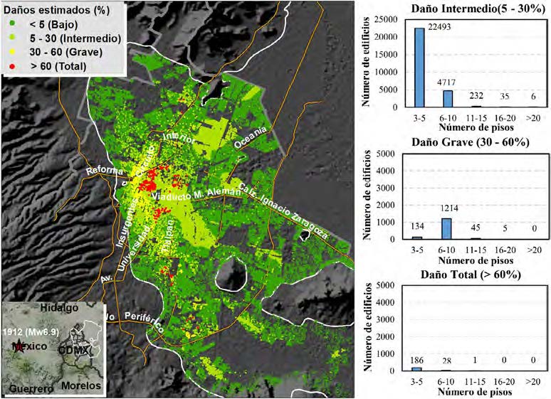 Figura 4. Daños estimados para el escenario 19/11/1912: Mw = 6.9, R = 70 km y H = 15 km