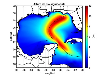 Figura 1. Mapa de envolvente de máximas alturas de ola significante alcanzadas durante el paso de un ciclón tropical sintético en el Golfo de México, donde la línea negra muestra la trayectoria del evento