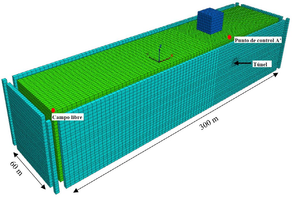 modelo numérico tridimensional de diferencias finitas para suelos blandos