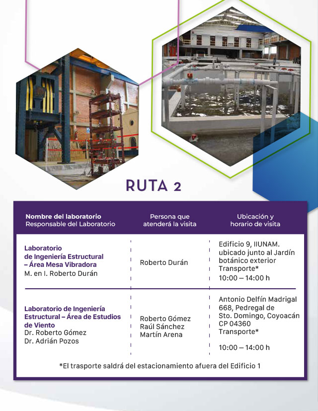 Puertas abiertas ruta 2