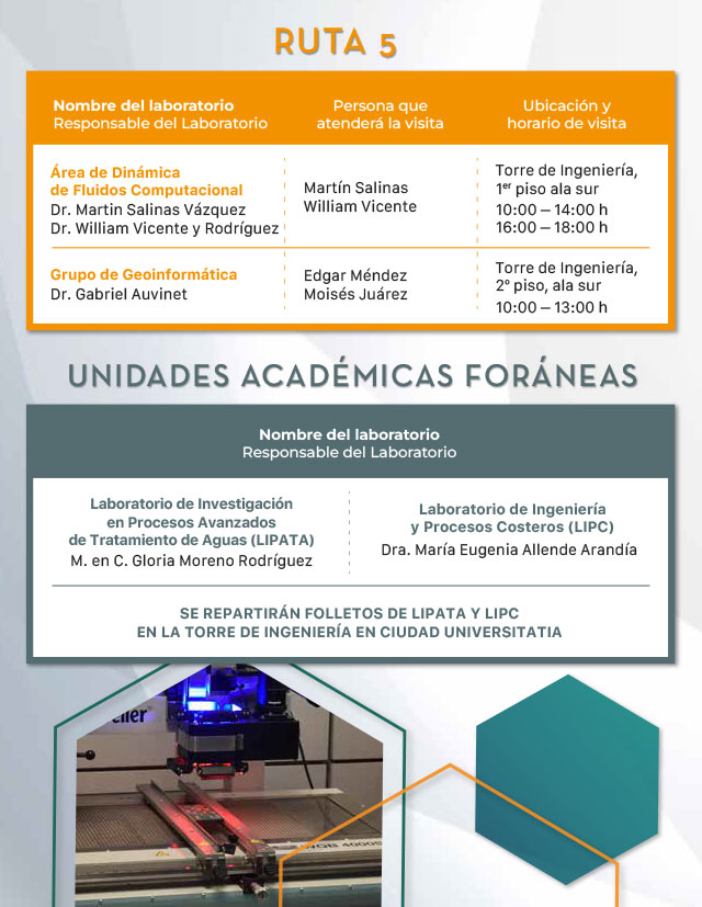 Puertas abiertas ruta 5