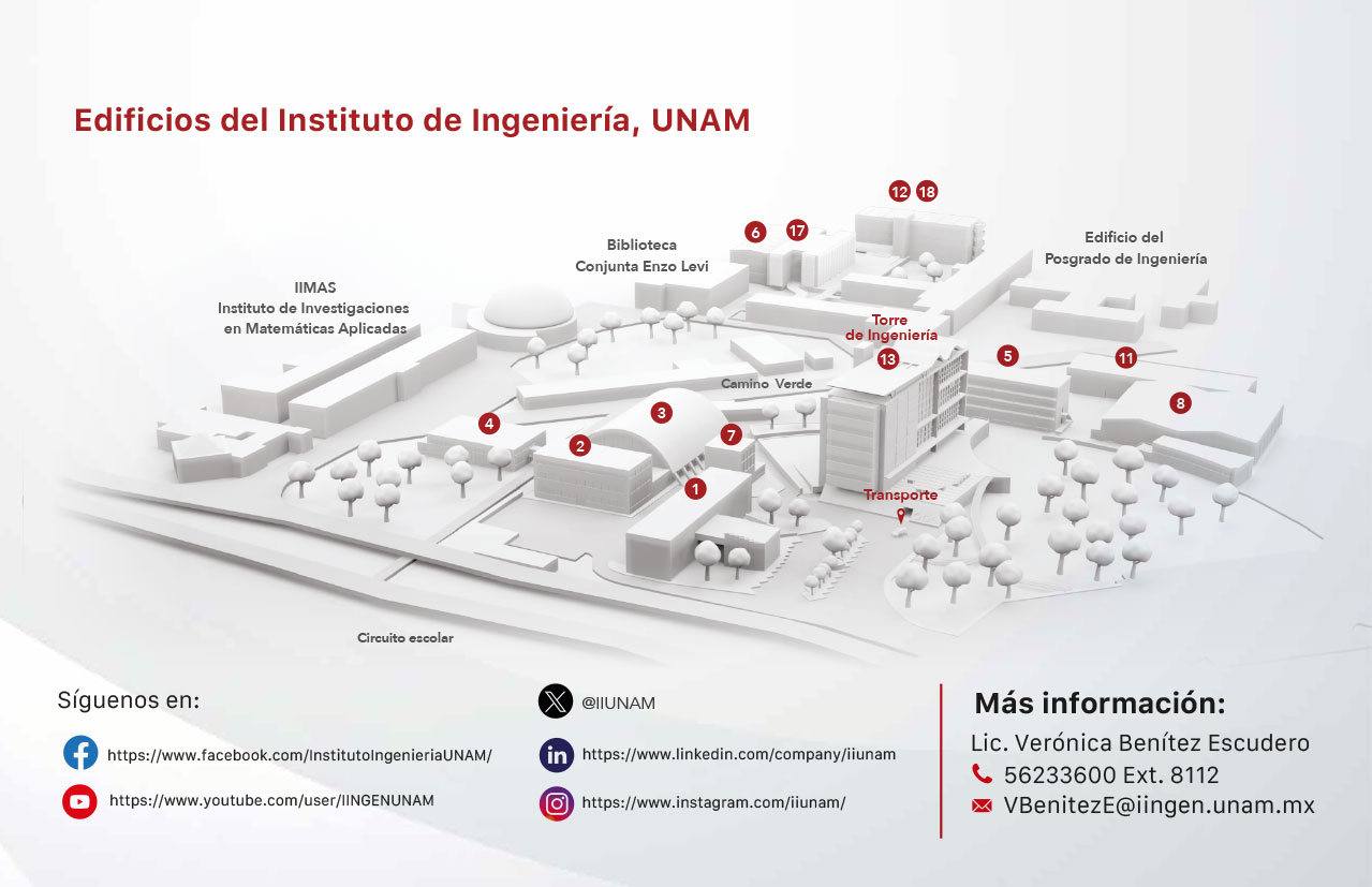 Mapa IIUNAM 