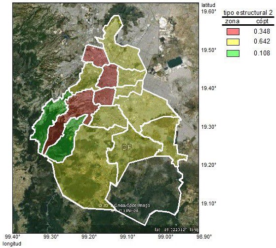 Figura 1. Zonación sísmica óptima y coeficientes para el tipo estructural 2