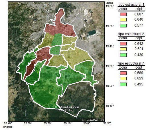 Figura 2. Zonación sísmica óptima y coeficientes para tipos estructurales 1, 2 y 7