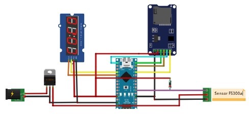 Figura 1. Electrónica del medidor de flujo