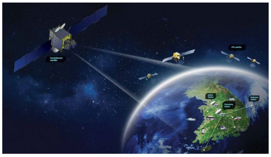 Planet Labs