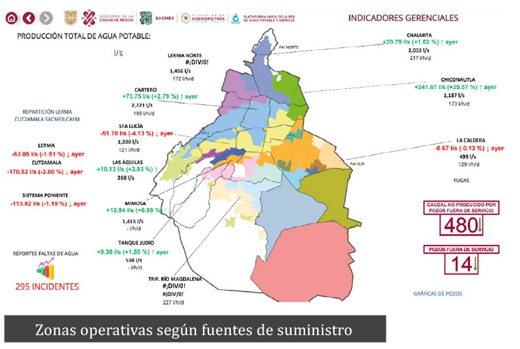 zonas operativas sasmex