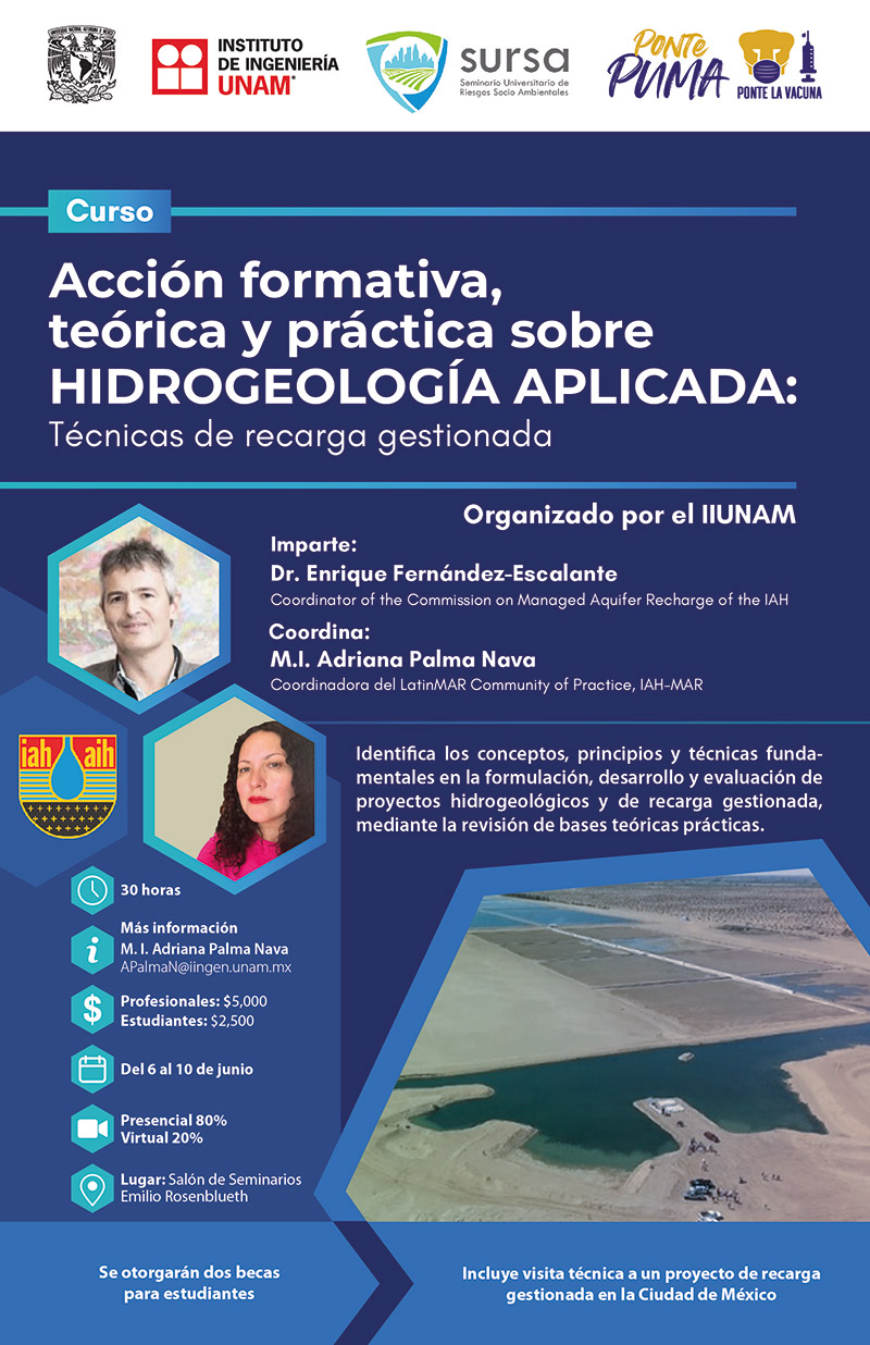 Cartel Hidrogeología aplicada