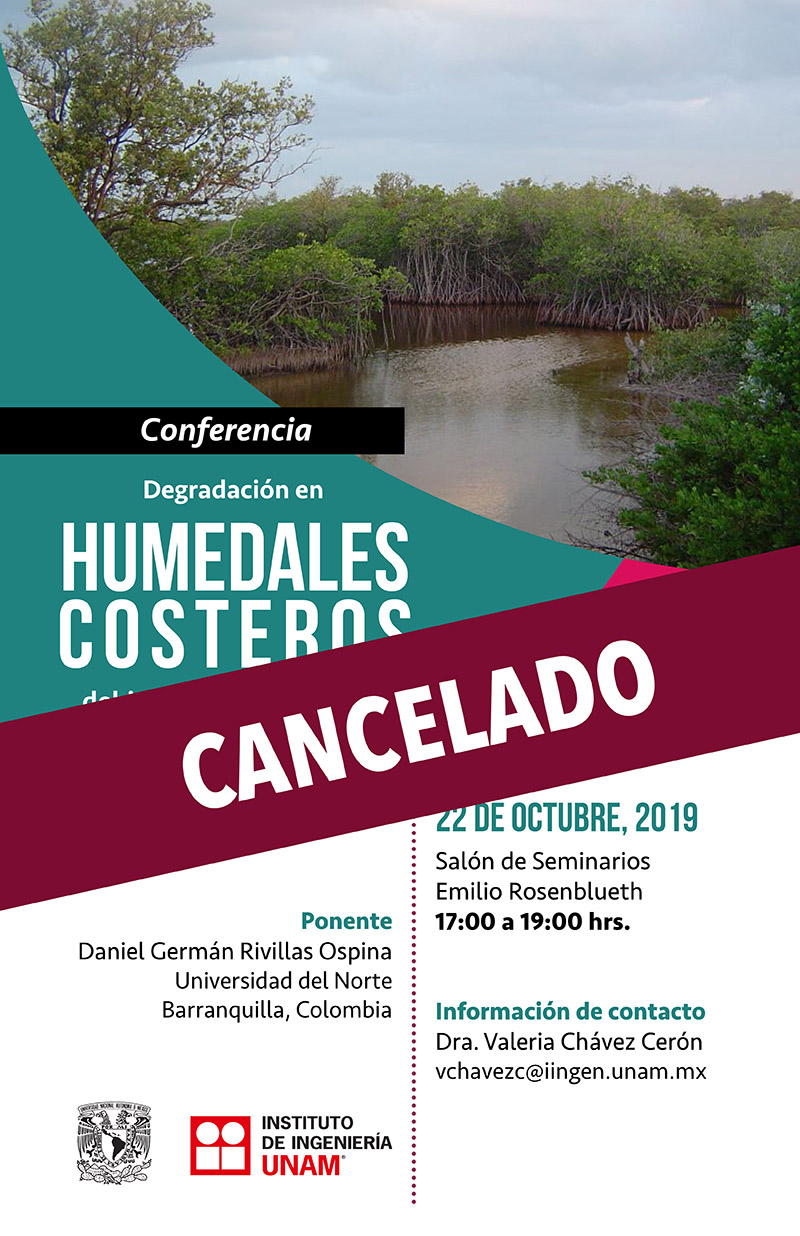 Degradación de humedales costeros