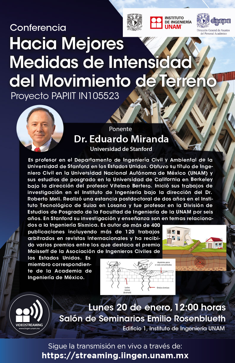 Hacia mejores medidas de intensidad