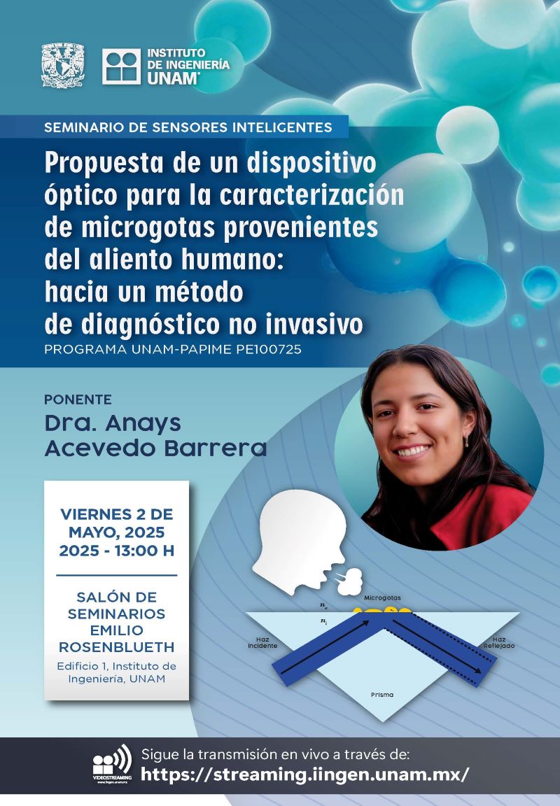 Propuesta de un dispositivo óptico para la caracterización de microgotas provenientes del aliento humano: hacia un método de diagnóstico no invasivo.