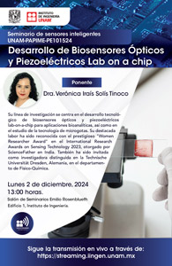 Desarrollo de Biosensores Ópticos