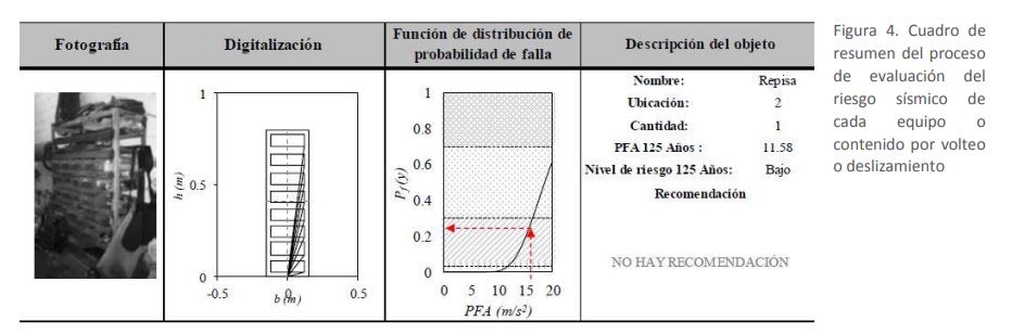 riesgosnaturales01.JPG