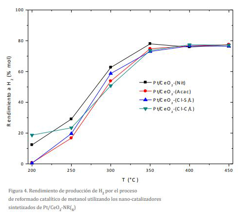 SalSobreLaProducciondeHidrogeno03.jpg