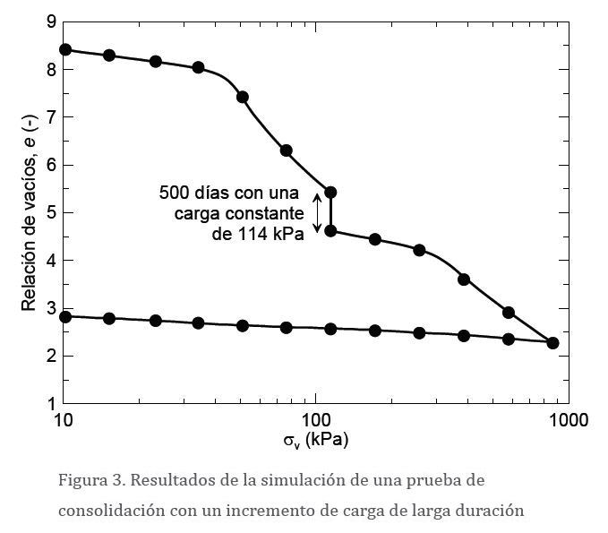 figura03.JPG