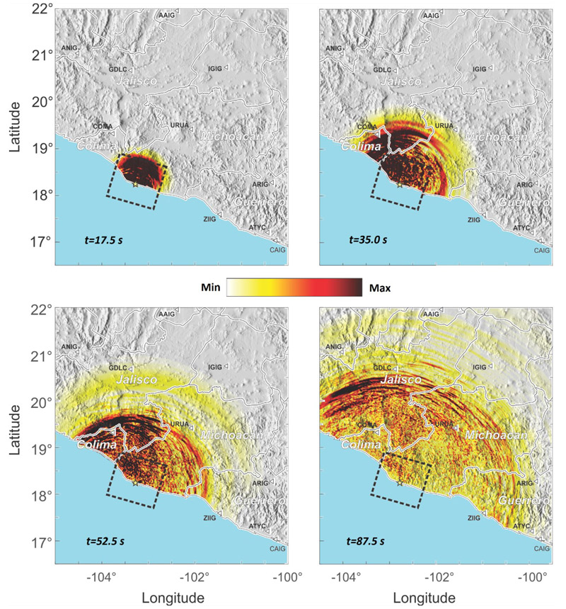 Ground motion simulation.